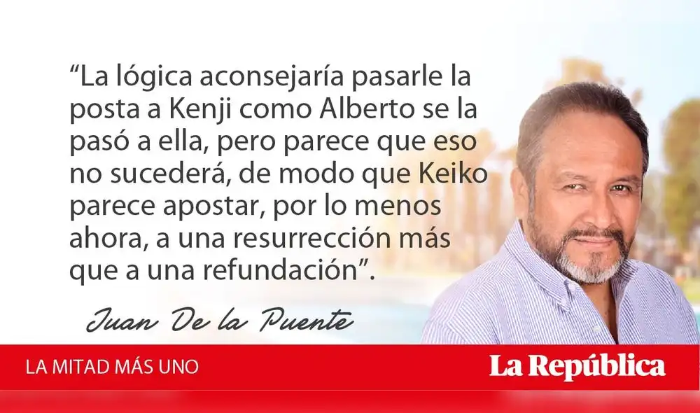 Tres preguntas impertinentes