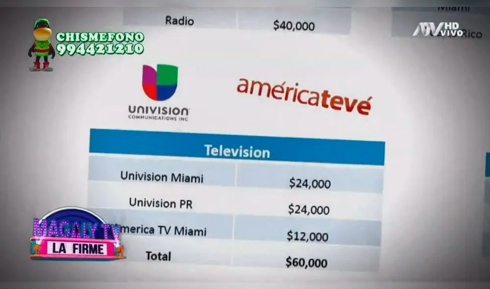 Yahaira Plasencia gira