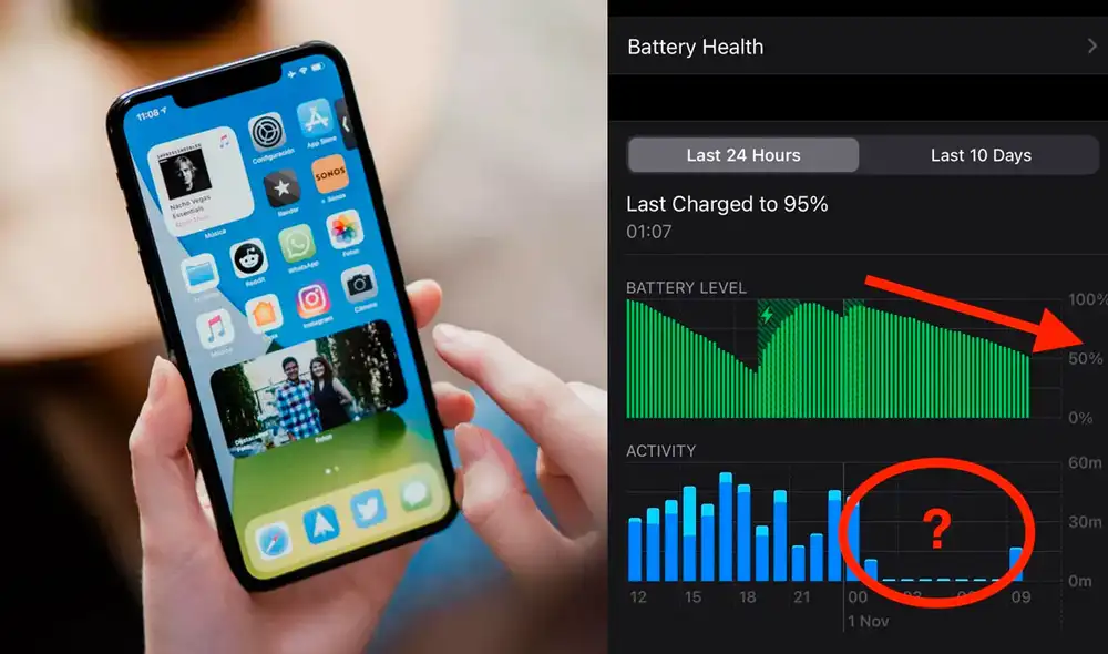 Cada vez son más los usuarios que se quejan de lo poco que duran sus baterías en sus iPhone 12. La mayoría de los casos parecen provenir de Estados Unidos, donde ya está activa la tecnología 5G. Foto: Cnet/9to5Mac