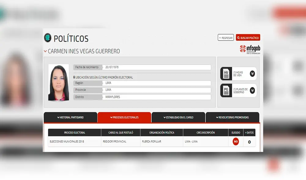 Carmen Vegas Guerrero Carmen Vegas Guerrero