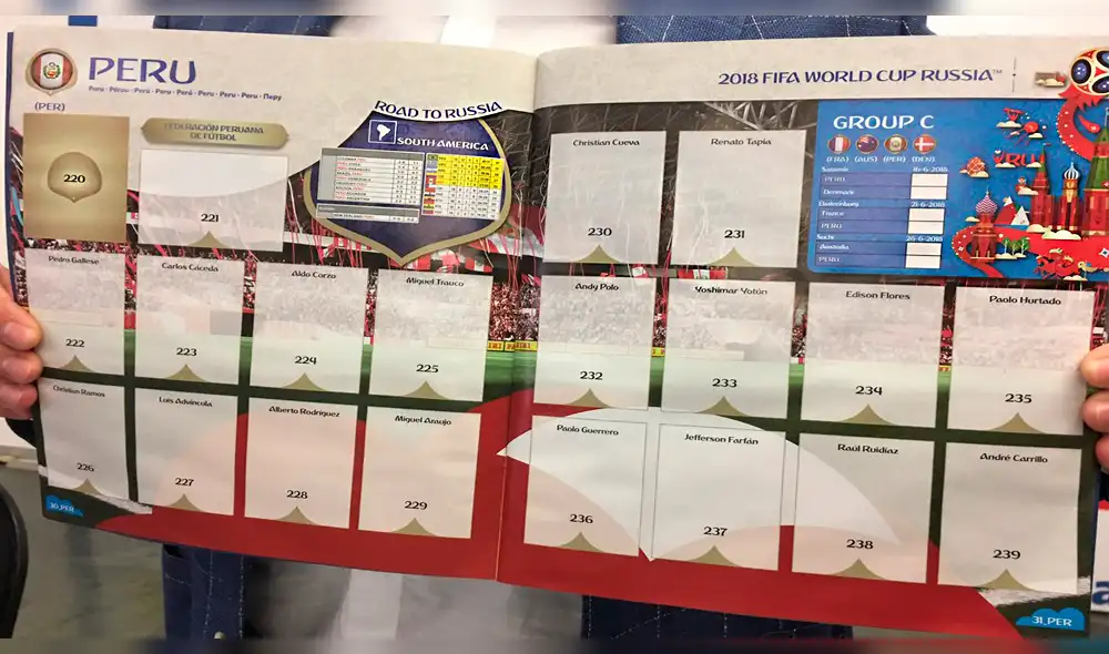 Álbum Panini: ¿En qué página y qué jugadores aparecerán?