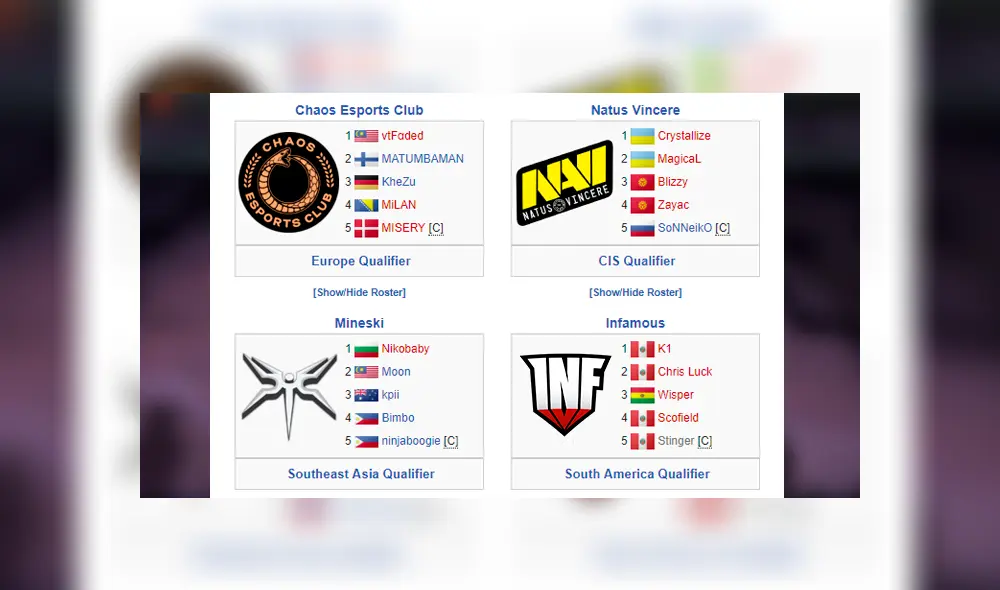 ¡Todo está listo! Estos son los grupos y el fixture oficial del TI9, mundial de Dota 2.