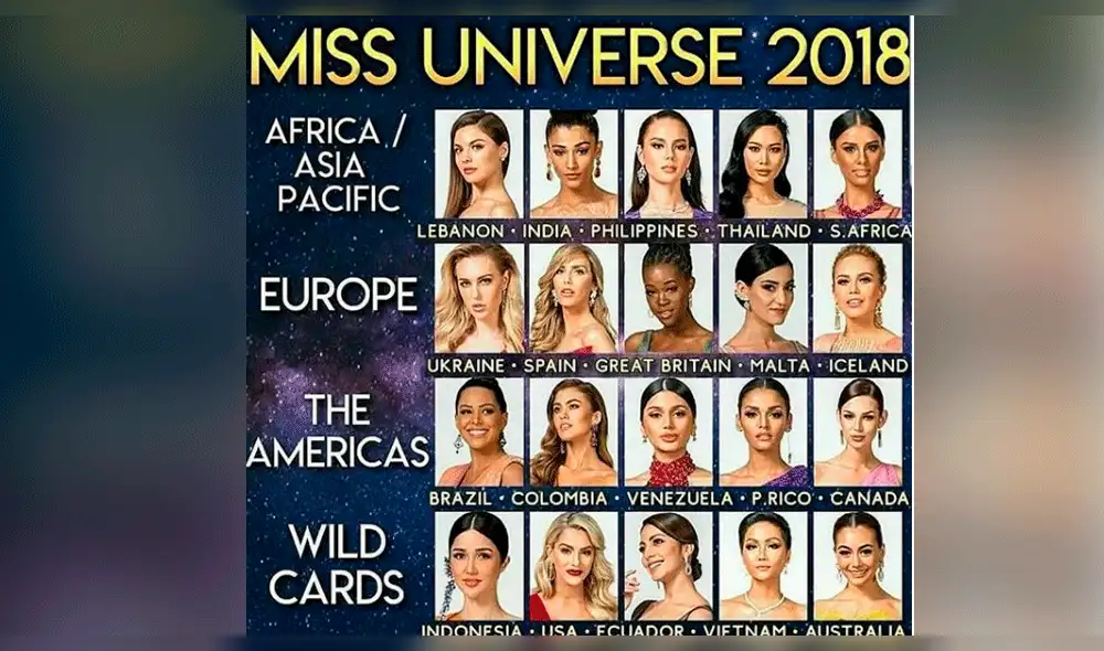 Miss Universo 2018: Los lujosos premios que obtendrá la ganadora [VIDEO]