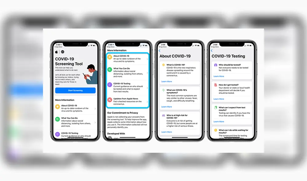 Las diversas secciones con información útil sobre el COVID-19.