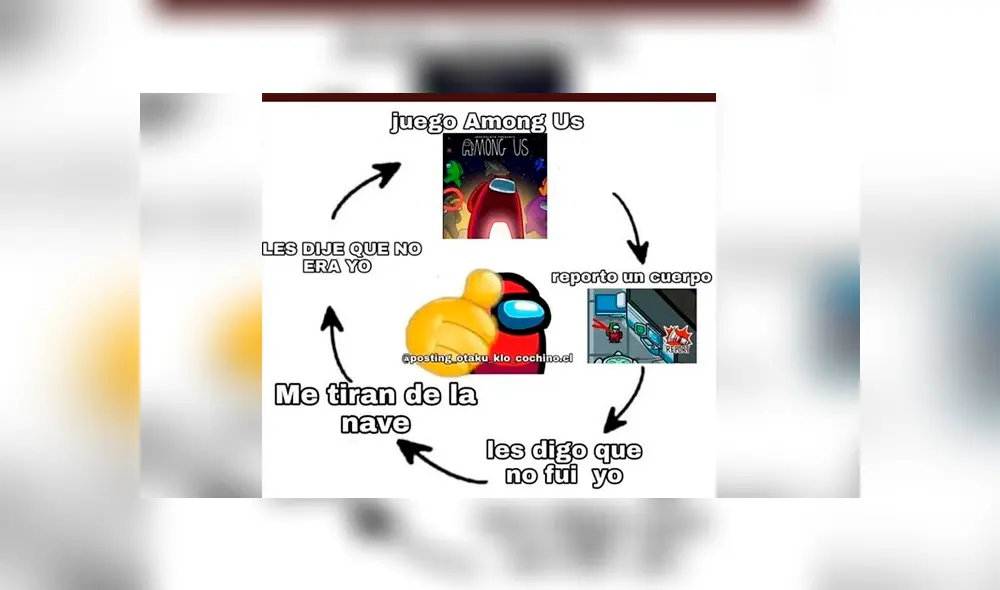 Desliza para ver los mejores memes de Among Us. Imagen: Facebook.