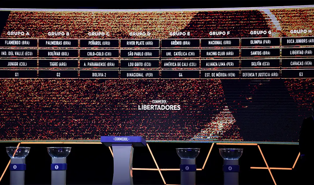 Conmebol definió los grupos y emparejamientos de las fases previas de la Copa Libertadores 2020. | Foto: AFP Conmebol definió los grupos y emparejamientos de las fases previas de la Copa Libertadores 2020. | Foto: AFP