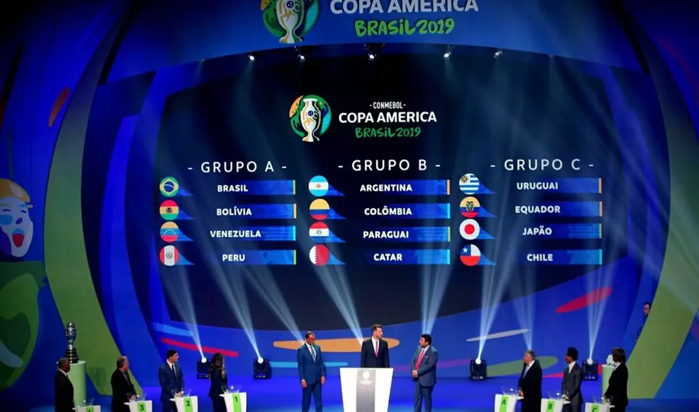 Copa América 2020 Copa América 2020