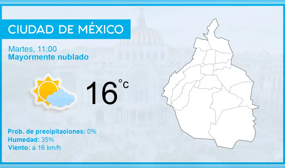 Pronóstico del tiempo: el clima en México hoy 8 de enero de 2019 Pronóstico del tiempo: el clima en México hoy 8 de enero de 2019