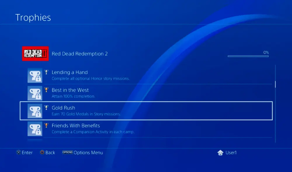 Se filtraron los trofeos de Red Dead Redemption 2 en PlayStation 4 [FOTOS]