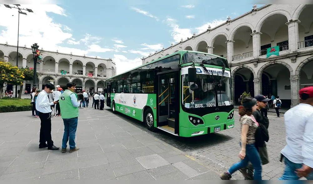 SIT y Cultura. El paso de los buses y la instalación de paraderos atentaría contra el patrimonio monumental de Arequipa. SIT y Cultura. El paso de los buses y la instalación de paraderos atentaría contra el patrimonio monumental de Arequipa.
