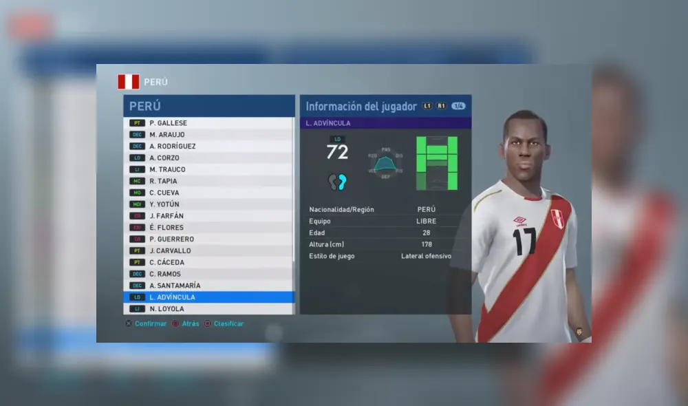 Selección peruana: La evolución física de los futbolistas de Perú en PES Selección peruana: La evolución física de los futbolistas de Perú en PES