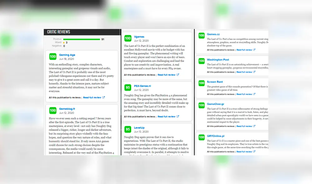 Crítica especializada le otorgó un promedio de 95 puntos (sobre 100) a TLOU2 Imagen: Metacritic. Crítica especializada le otorgó un promedio de 95 puntos (sobre 100) a TLOU2 Imagen: Metacritic.
