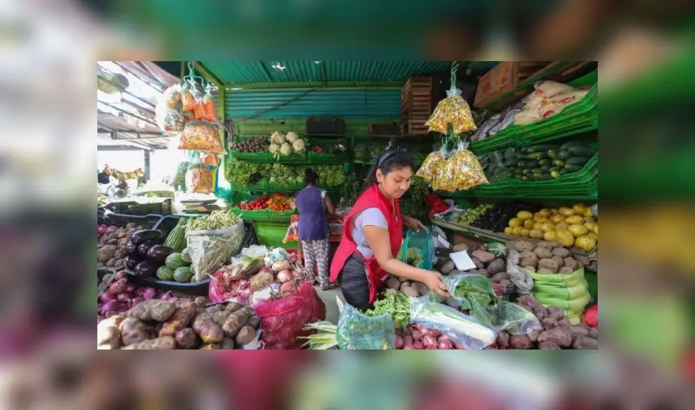 Gastos en mercados durante cuarentena Gastos en mercados durante cuarentena
