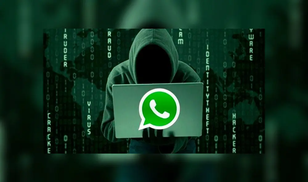 Hay situaciones que pueden poner en riesgo tu cuenta de WhatsApp