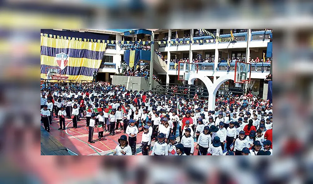 Cusco: Pensiones elevadas y requisitos "extremos" en colegios privados Cusco: Pensiones elevadas y requisitos "extremos" en colegios privados