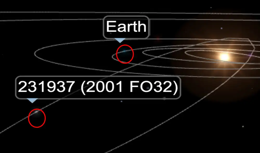 El asteroide se aproximará cerca de la Tierra a una velocidad pico de 24,4 kilómetros por segundo. Foto referencial: Spacereference El asteroide se aproximará cerca de la Tierra a una velocidad pico de 24,4 kilómetros por segundo. Foto referencial: Spacereference