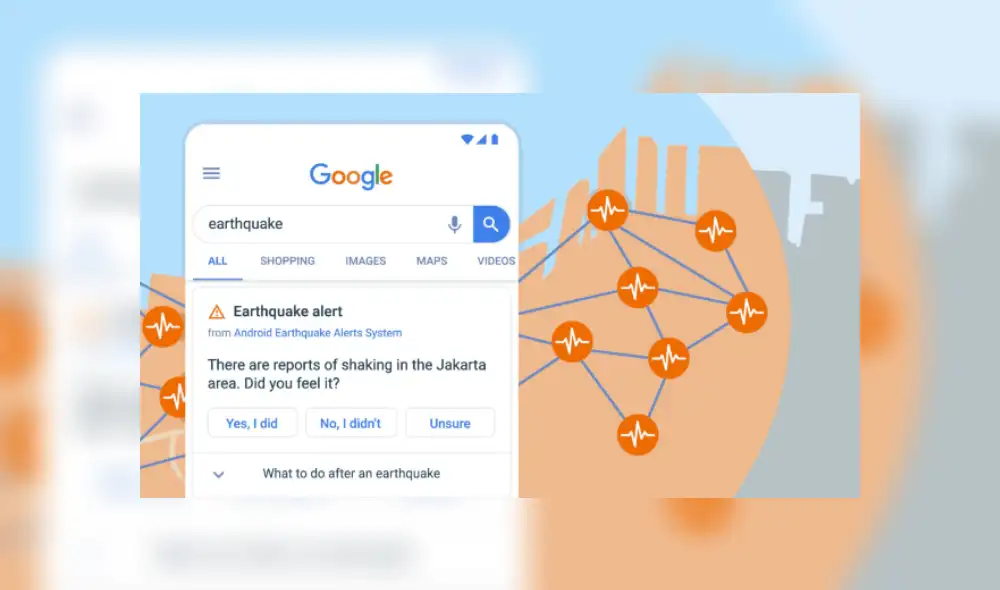 Te facilitarán muchas actividades. Conoce las nuevas funciones de Android que llegarán automáticamente y no requieren actualización de sistema. Imagen: Fayer Wayer
