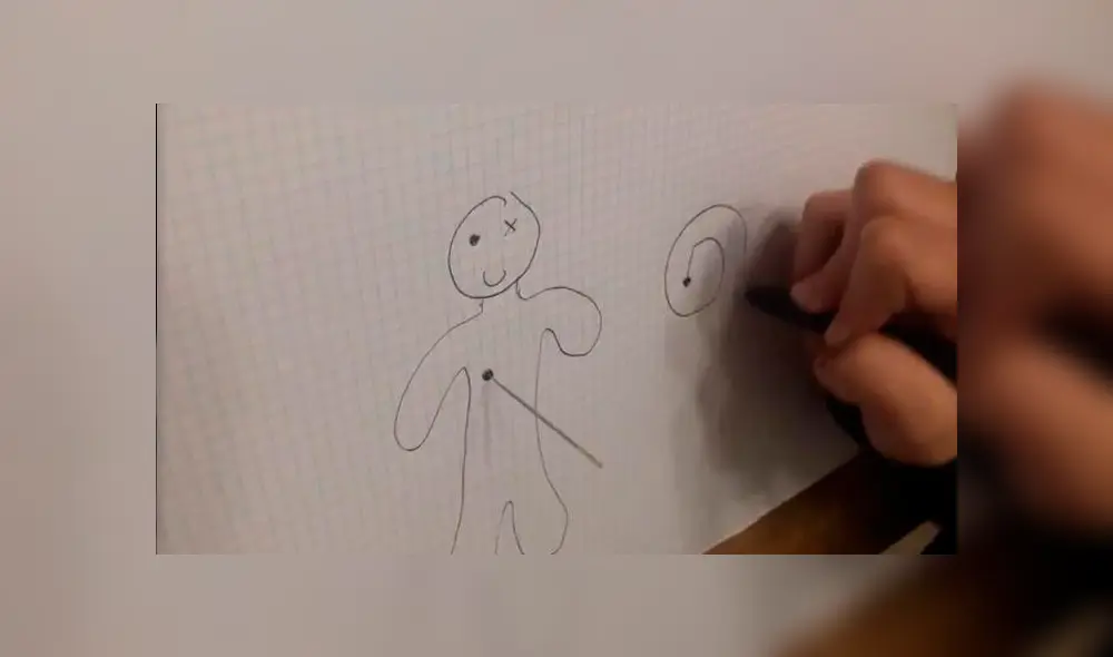 Desliza a la izquierda para ver más detalles sobre este nuevo truco. (Foto: captura)