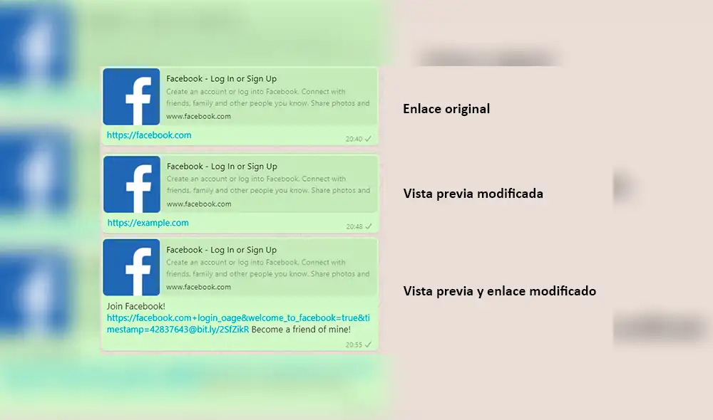 Enlaces modificados con código malicioso. | Foto: PerimeterX