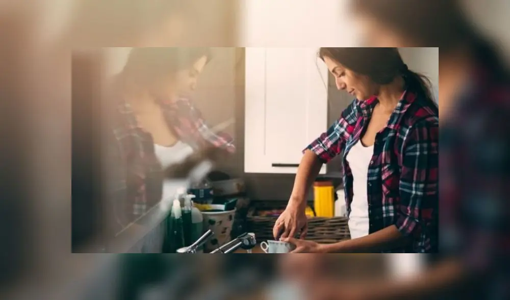 Trabajo doméstico no remunerado Trabajo doméstico no remunerado