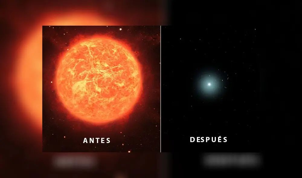 La gigante roja perdió sus capas externas y ahora es una enana blanca. Imágenes referenciales.