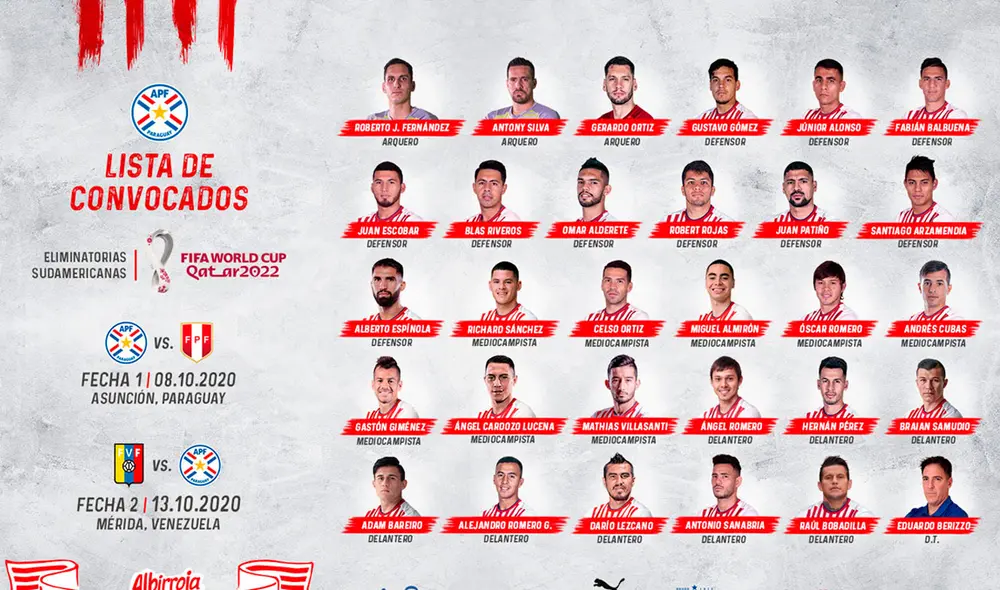 Paraguay anunció su lista de convocados. Foto: Twitter @Albirroja Paraguay anunció su lista de convocados. Foto: Twitter @Albirroja