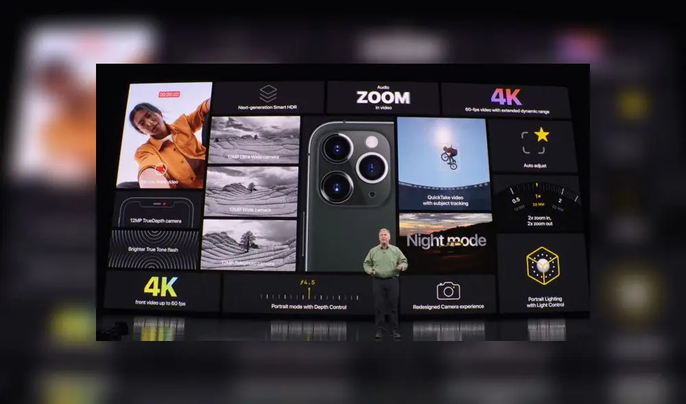 El iPhone 11 Pro y el iPhone 11 Pro Max se diferencian en el tamaño de su pantalla y en la autonomía.