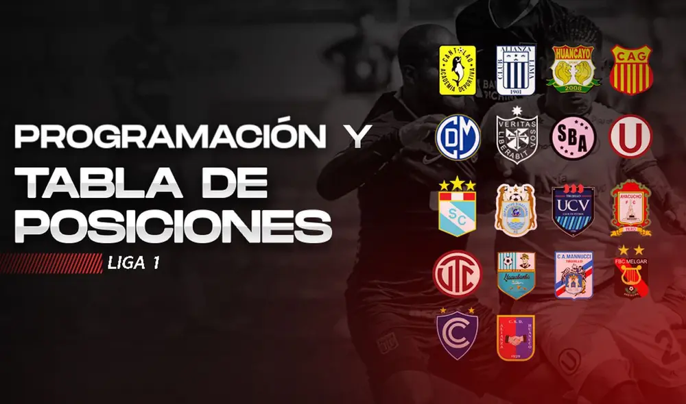 Este lunes inicia la jornada 5 de la fase 2. Foto: GLR/Fabrizio Oviedo Este lunes inicia la jornada 5 de la fase 2. Foto: GLR/Fabrizio Oviedo