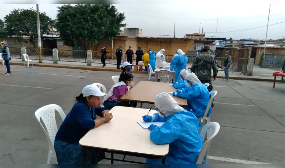 Pruebas rápidas en mercado Modelo. Pruebas rápidas en mercado Modelo.