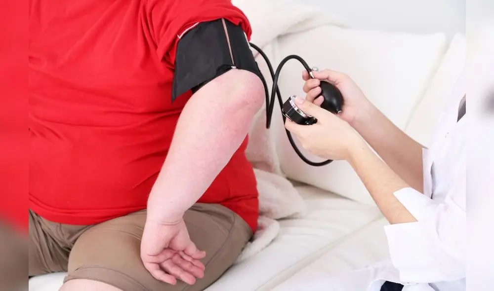 obesidad sobrepeso covid 19