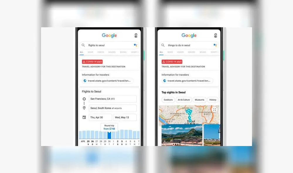 Los usuarios podrán visualizar enlaces a información relevante sobre las restricciones en cada país por el COVID-19.