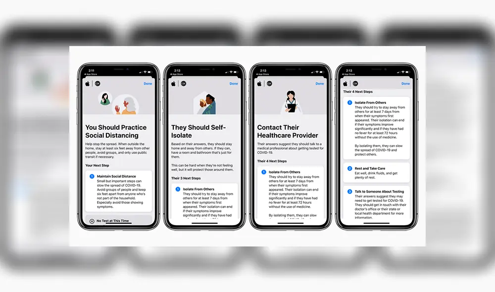 Los pasos a seguir después de realizar la evaluación.