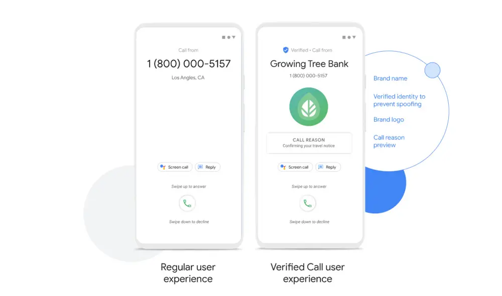 Cómo luce las llamadas comunes y las llamadas verificadas. | Foto: Google