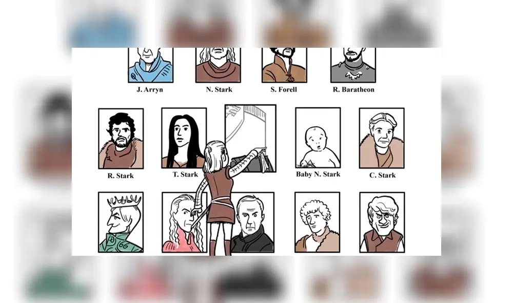 Game of Thrones: ¿Quieres ver la última temporada y no estás al día? Mira aquí el resumen en 3 minutos [VIDEO]