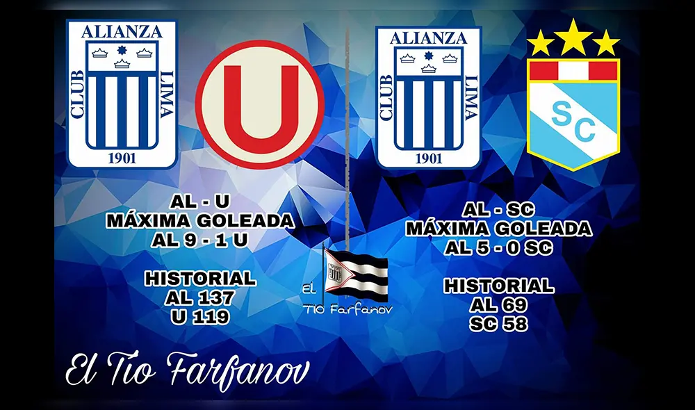 Alianza vs Cristal: despiadados memes aparece tras derrota íntima [FOTOS]