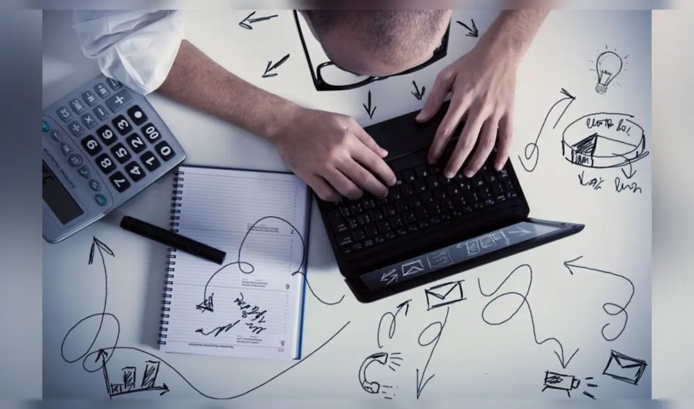 Pasos para iniciar un negocio rentable desde casa Pasos para iniciar un negocio rentable desde casa