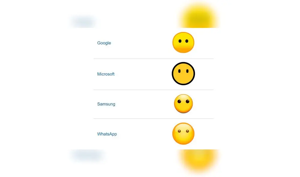 Este emoji de WhatsApp es muy popular entre los usuarios.