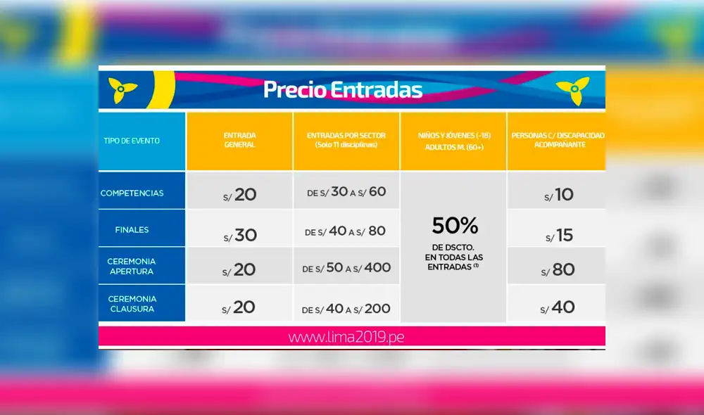 Hasta el momento se han vendido más de medio millón de entradas para los Panamericanos Lima 2019.