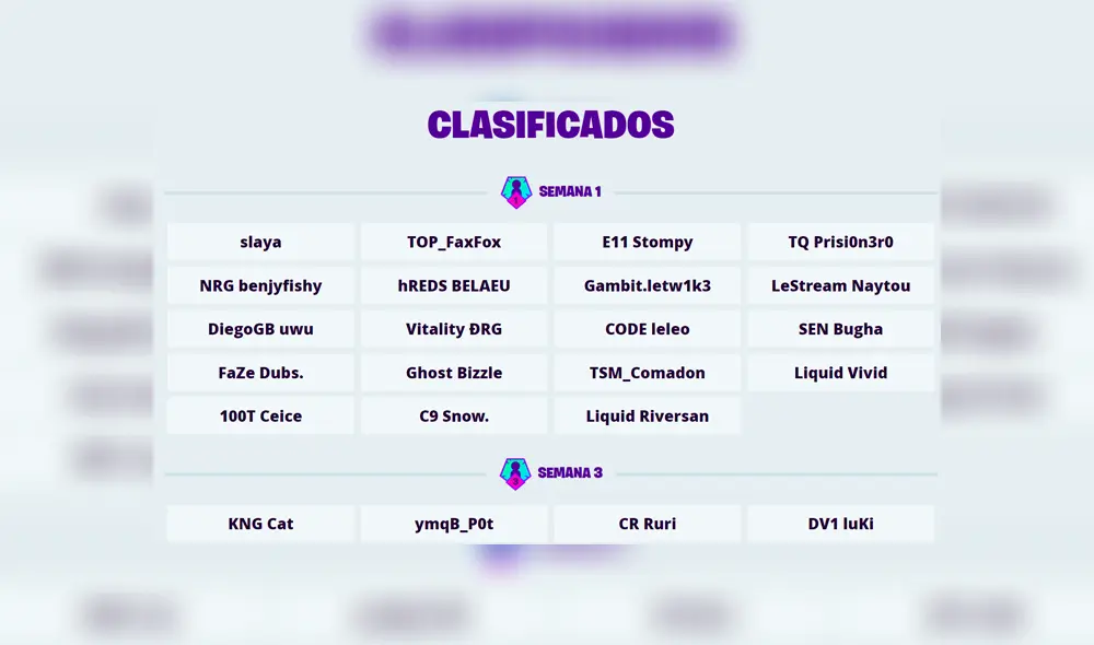 Mira EN VIVO las finales de la Fortnite World Cup, el mundial del Battle Royale con más de 30 millones de dólares en premios. Conoce aquí todos los horarios. Mira EN VIVO las finales de la Fortnite World Cup, el mundial del Battle Royale con más de 30 millones de dólares en premios. Conoce aquí todos los horarios.