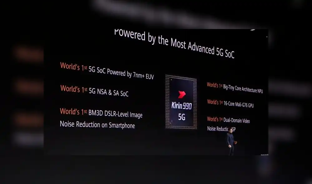 El Huawei Mate 30 Pro llega con cuádruple cámara trasera y pantalla curvada El Huawei Mate 30 Pro llega con cuádruple cámara trasera y pantalla curvada