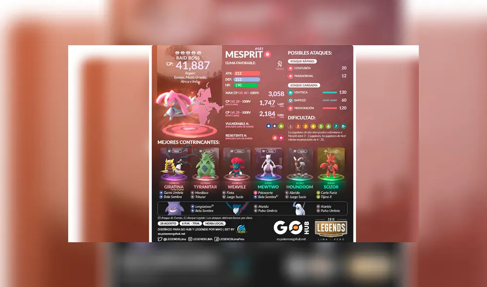 Los mejores counters para derrotar a Uxie, Mesprit y Azelf en Pokémon GO. Los mejores counters para derrotar a Uxie, Mesprit y Azelf en Pokémon GO.