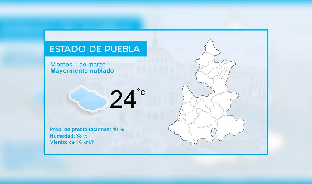 El clima en México: Pronóstico del tiempo para hoy viernes 1 de marzo de 2019