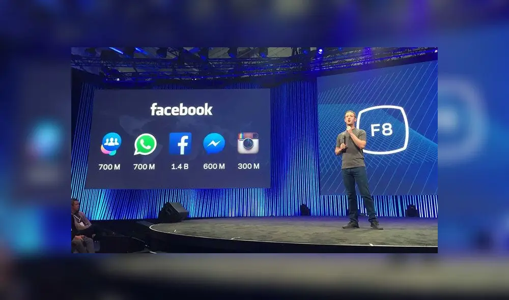 La conferencia anual F8 es el evento más importante de Facebook.