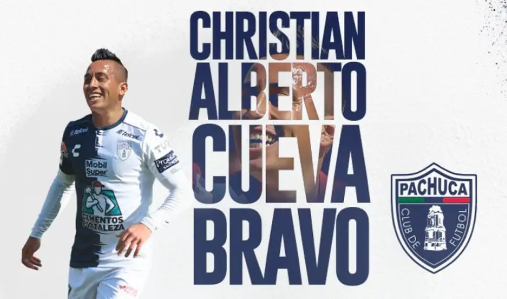 Christian Cueva Christian Cueva