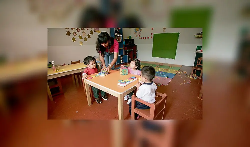 En el sur se evaluará a  1017 docentes de inicial