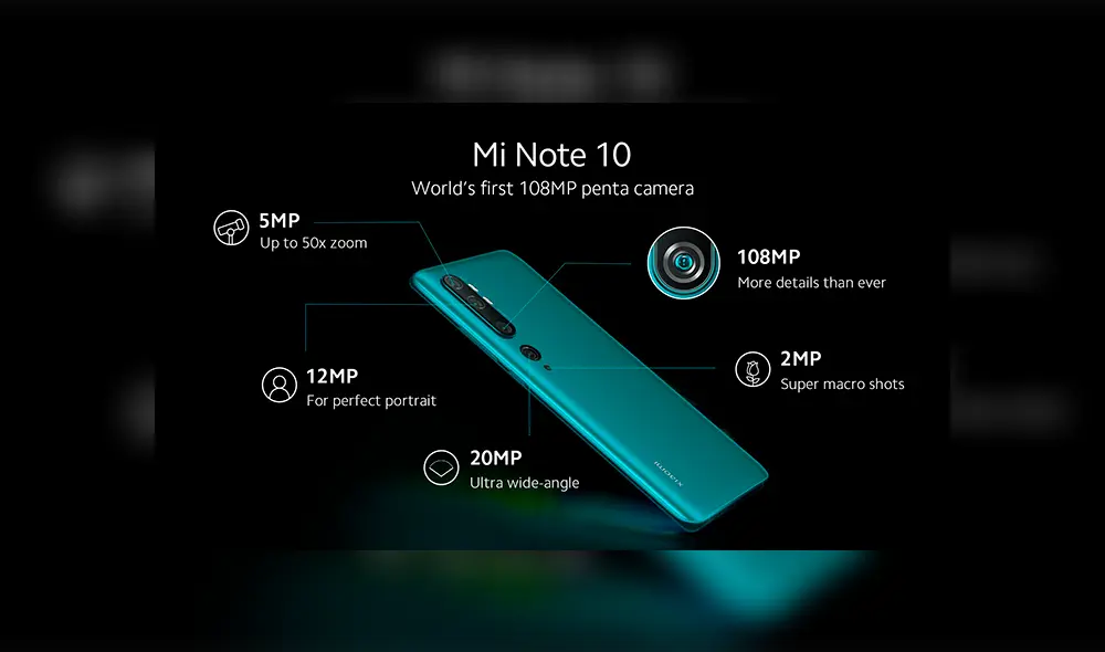 Set de cinco cámaras del Xiaomi Mi Note 10.