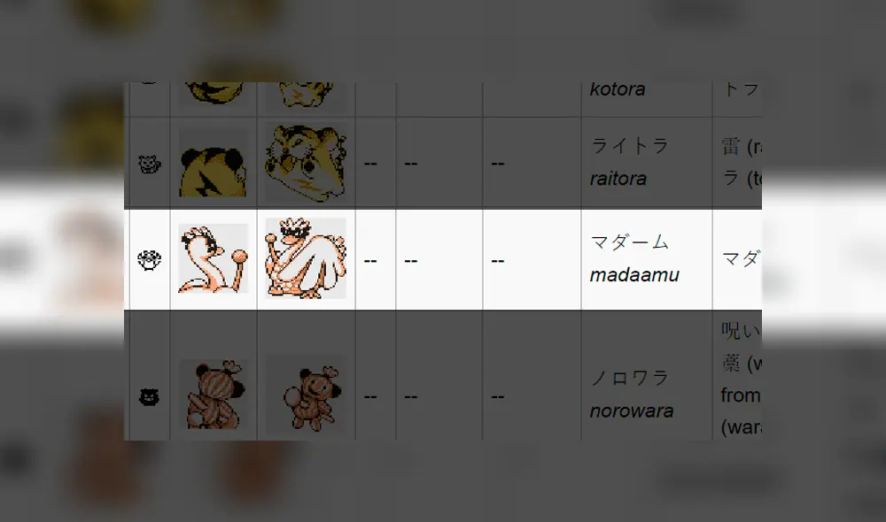 Madaamu en lista de la Pokédex Nacional de 1997.