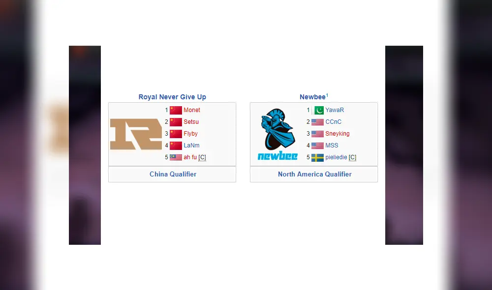 Sigue el mundial de Dota 2 EN VIVO. Conoce todas las fechas y horarios para todos los duelos de The International 2019.