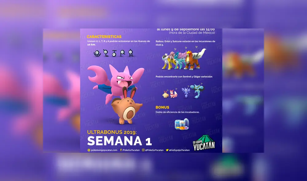 Gligar y Sentret shiny llegan a Pokémon GO por el evento Ultra Bonus. Gligar y Sentret shiny llegan a Pokémon GO por el evento Ultra Bonus.