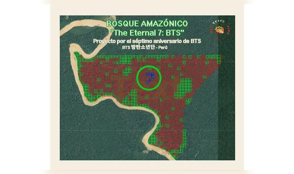 Proyecto "The Eternal 7: BTS". Foto: BTS Perú